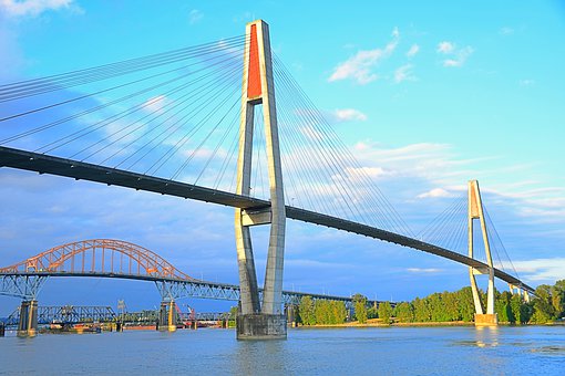 bruggen naar de overkant brengen